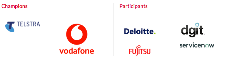 Dynamic_architecture_Catalyst_logos.PNG
